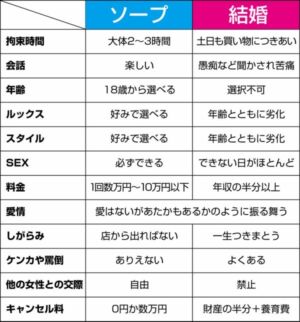 news 1721041289 7401 300x322 - 【唖然】 専業主婦・36歳「良い暮らしをさせてもらっているんで、セックスは作業と言った感覚でしている」